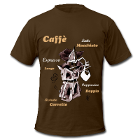 Moka Coffee Art - University